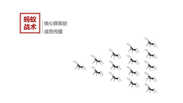 ѧ181ҳ 桶ȺӪPPT ڲѵμ