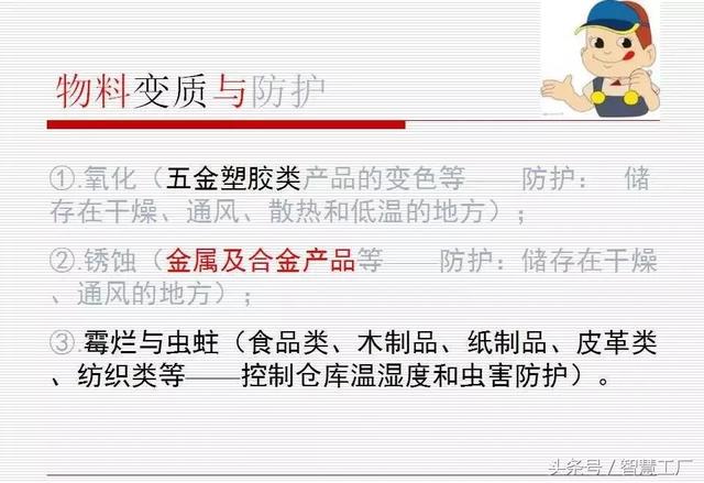 如何做一名优秀的仓管员？(附PPT教材)
