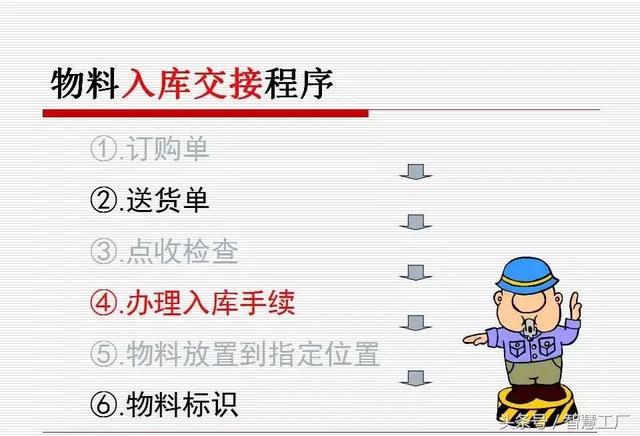 如何做一名优秀的仓管员？(附PPT教材)