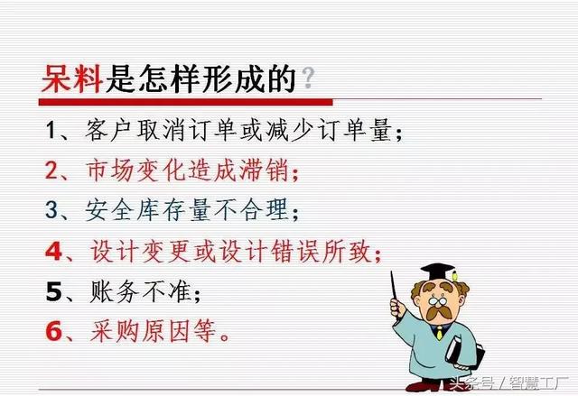 如何做一名优秀的仓管员？(附PPT教材)