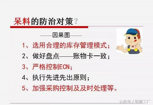 如何做一名优秀的仓管员？(附PPT教材)