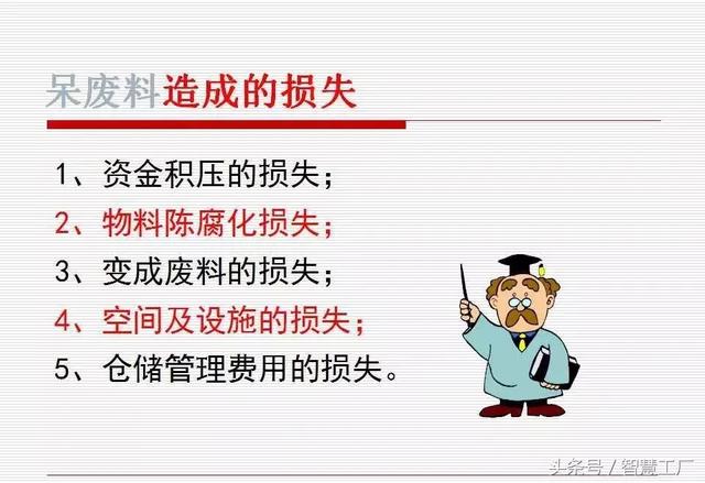 如何做一名优秀的仓管员？(附PPT教材)
