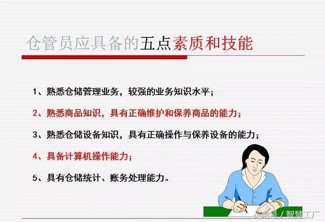 如何做一名优秀的仓管员？(附PPT教材)