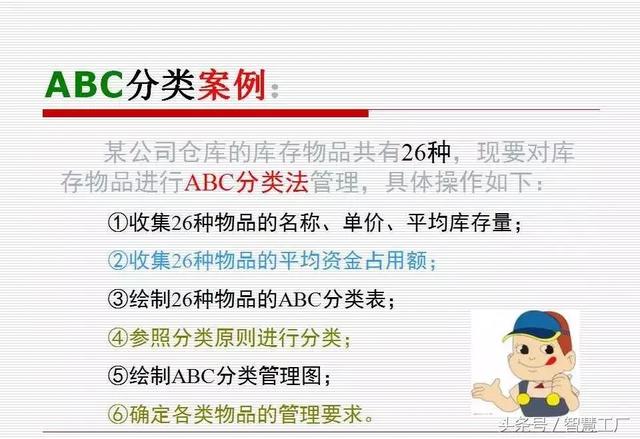 如何做一名优秀的仓管员？(附PPT教材)