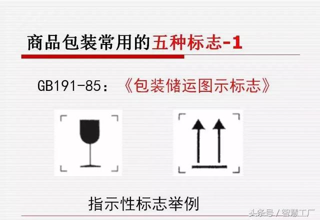 如何做一名优秀的仓管员？(附PPT教材)