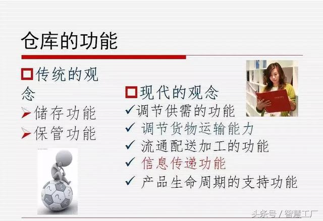 如何做一名优秀的仓管员？(附PPT教材)