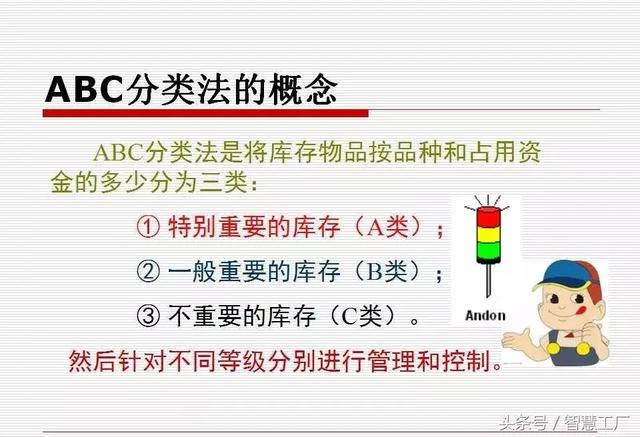如何做一名优秀的仓管员？(附PPT教材)