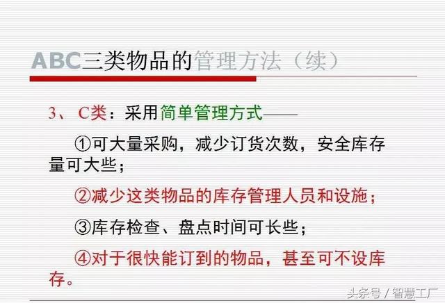 如何做一名优秀的仓管员？(附PPT教材)