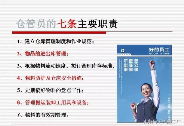 如何做一名优秀的仓管员？(附PPT教材)