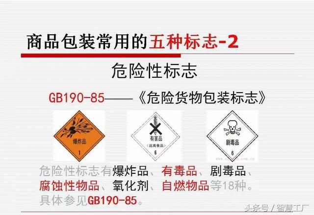 如何做一名优秀的仓管员？(附PPT教材)