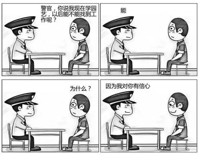 ������ѧ��̸��������β�������