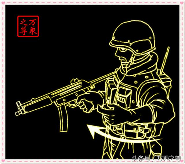 全套特种部队手语知识