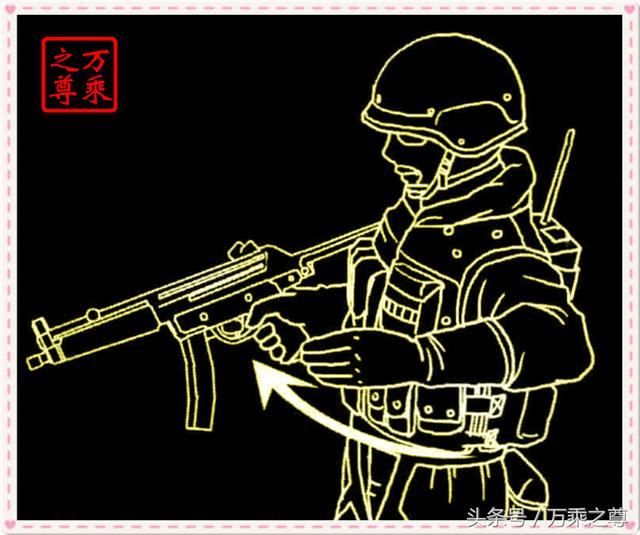 全套特种部队手语知识