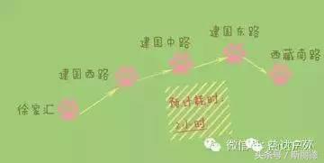 ϺʵһʺߵĳУϺ7ͽ·