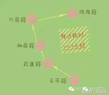 ϺʵһʺߵĳУϺ7ͽ·