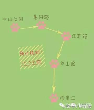 ϺʵһʺߵĳУϺ7ͽ·