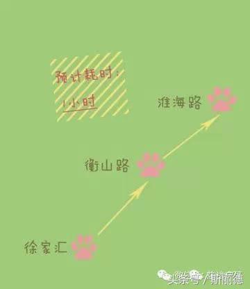 ϺʵһʺߵĳУϺ7ͽ·