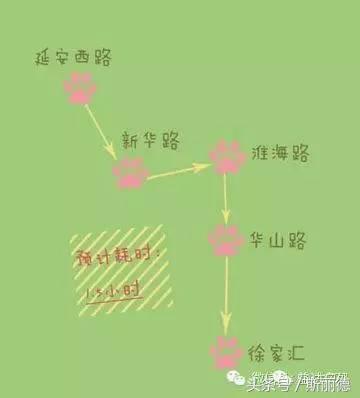 ϺʵһʺߵĳУϺ7ͽ·