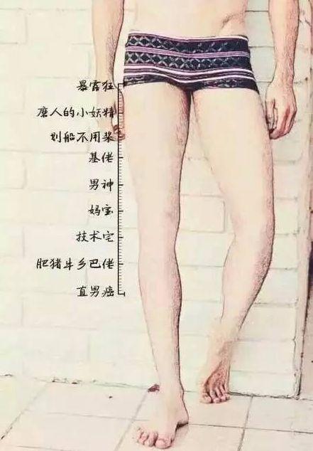 你的腿型适合什么样的“大短裤”