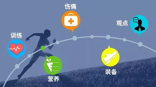 当米饭面条这类主食渐渐沦为不那么健康的食物，那怎么办？