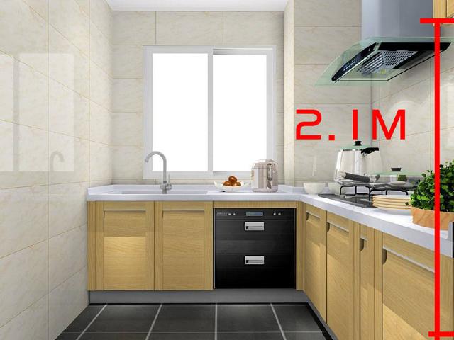 ܵĲĸ߶ȸҪһݲ߶嵥
