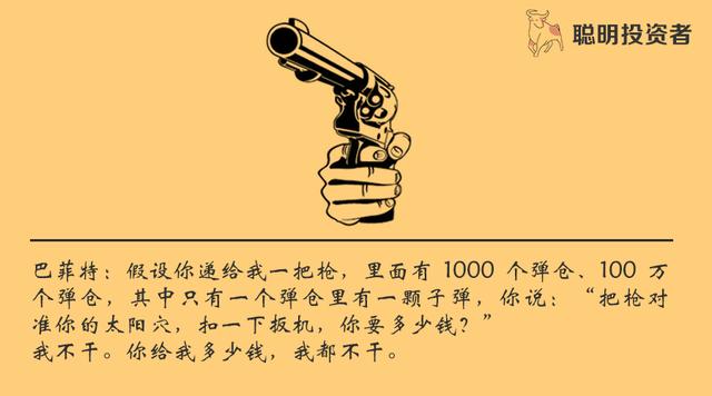 巴菲特：我们最大的错误不是做错了什么，而是该做的没做