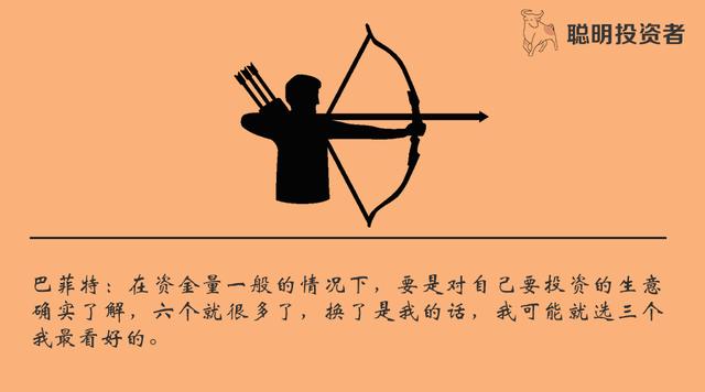 巴菲特：我们最大的错误不是做错了什么，而是该做的没做