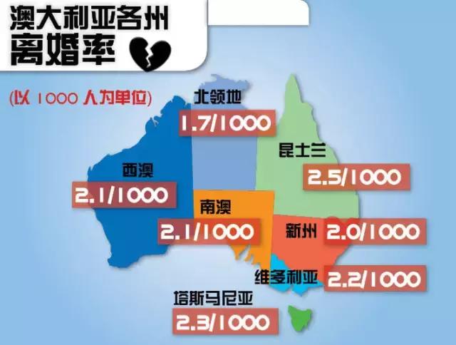 能让你清晰了解澳大利亚的25张图