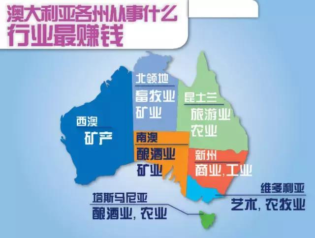 能让你清晰了解澳大利亚的25张图