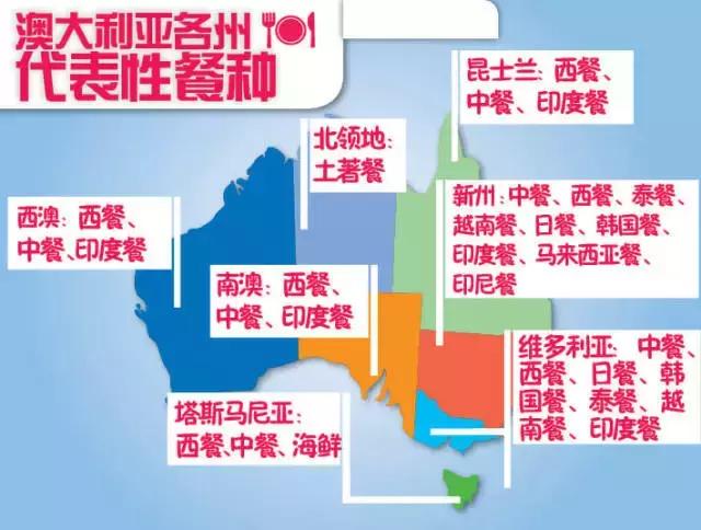 能让你清晰了解澳大利亚的25张图