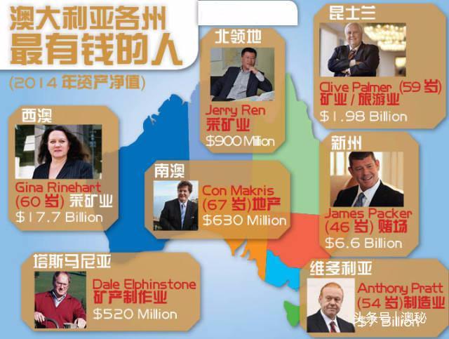能让你清晰了解澳大利亚的25张图
