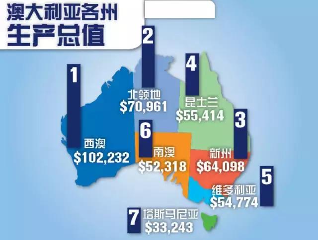 能让你清晰了解澳大利亚的25张图