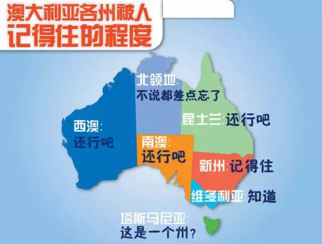 能让你清晰了解澳大利亚的25张图