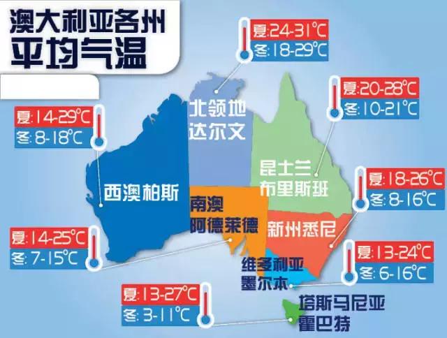 能让你清晰了解澳大利亚的25张图