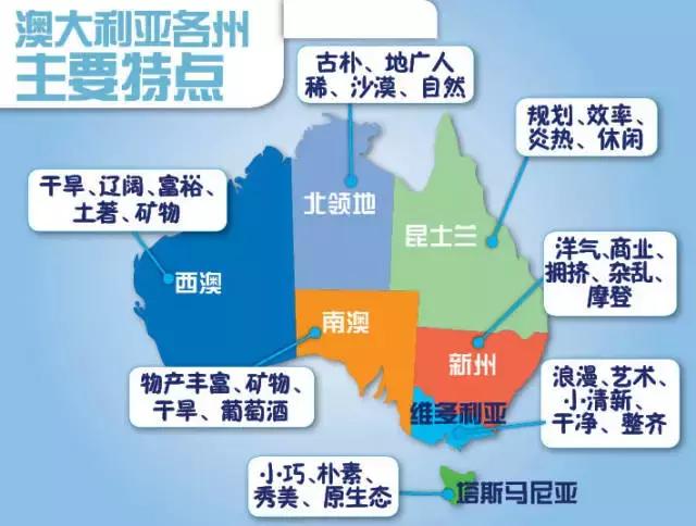 能让你清晰了解澳大利亚的25张图