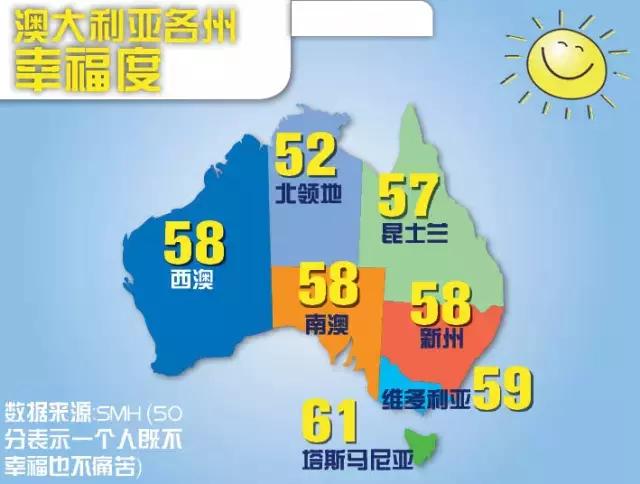 能让你清晰了解澳大利亚的25张图