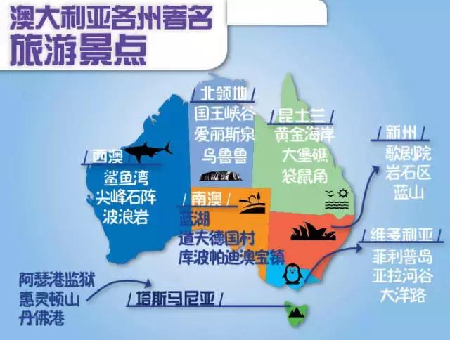 能让你清晰了解澳大利亚的25张图
