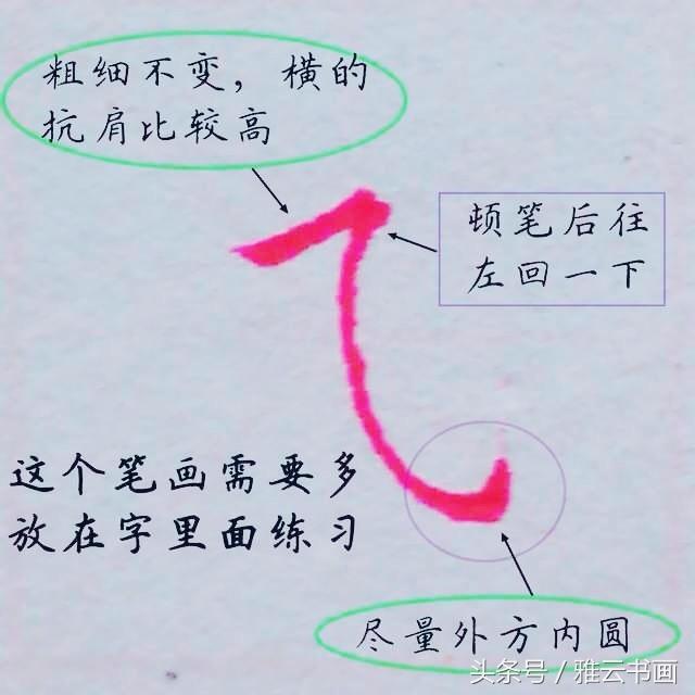 Ӳ鷨ʻĻƽɣһд续