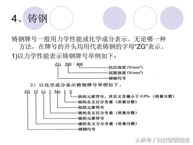 80页金属材料干货知识，金属材料基础知识培训，机械人都要了解