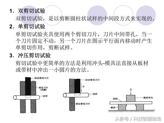 80页金属材料干货知识，金属材料基础知识培训，机械人都要了解
