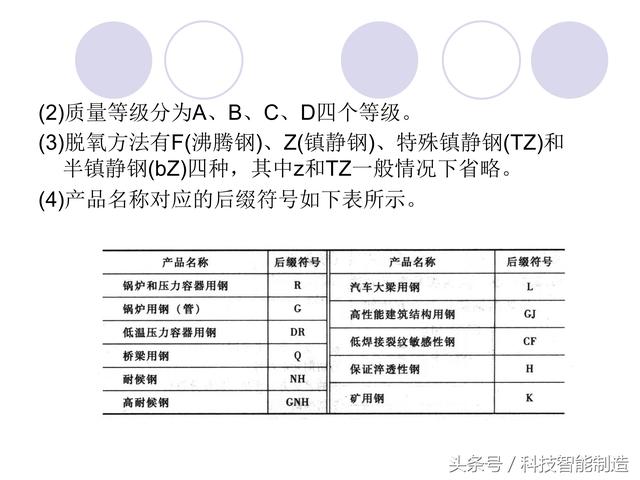 80页金属材料干货知识，金属材料基础知识培训，机械人都要了解