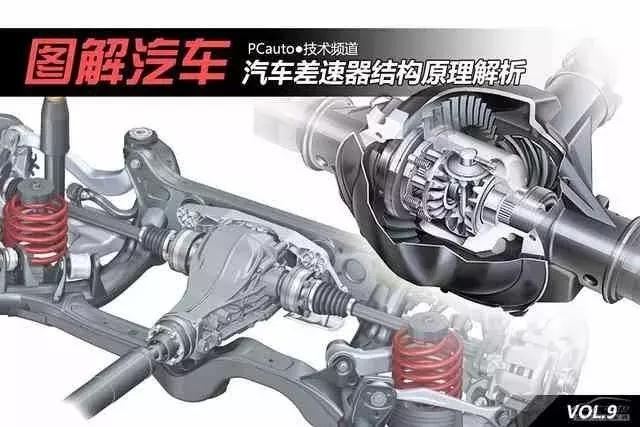 120页高清汽车构造图解,赤裸裸的干货!