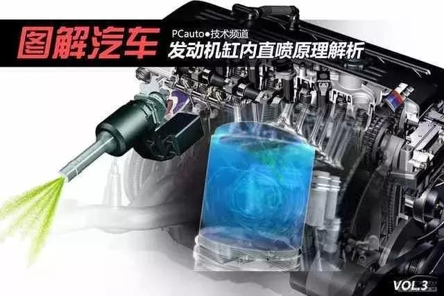 120页高清汽车构造图解,赤裸裸的干货!