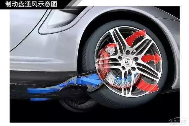 120页高清汽车构造图解,赤裸裸的干货!