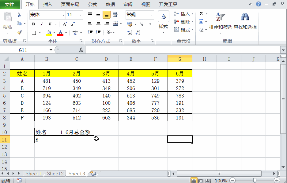 vlookupǺ֮11÷ʲôЧ