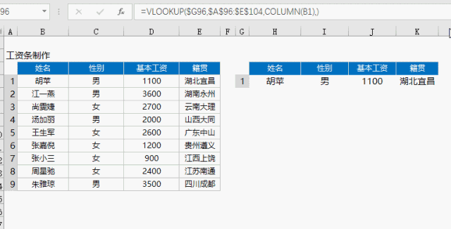vlookupǺ֮11÷ʲôЧ