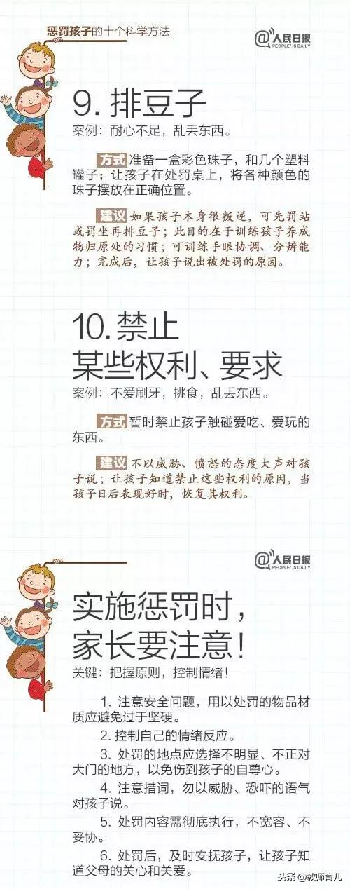ձƼ15ﺢ10ͷӵĿѧղأ