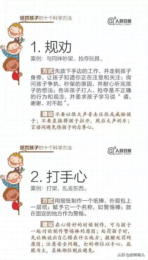 ձƼ15ﺢ10ͷӵĿѧղأ