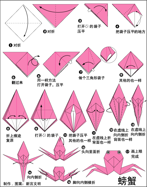 ӣ38ֶֽͼ