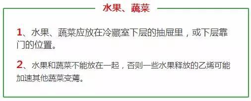 一张图看懂食物放冰箱几天变质,太好用了,不要私存哦!